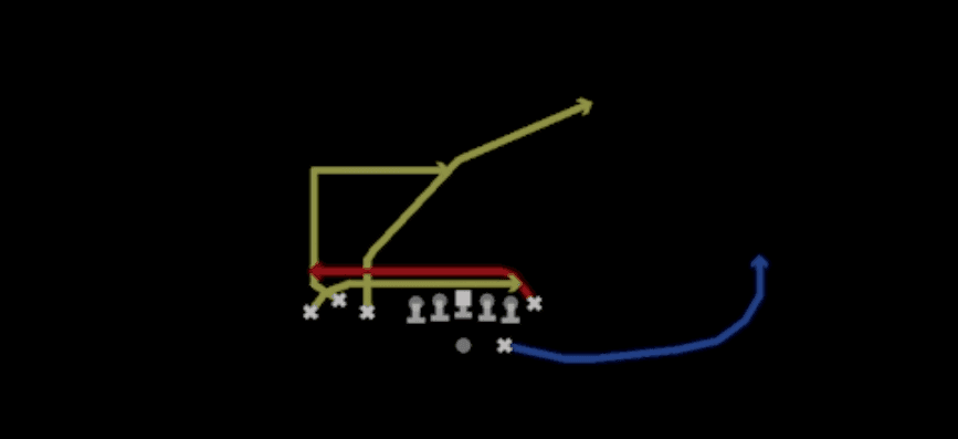 Play diagram for Mesh Dig from Shotgun Bunch TE in Madden 27