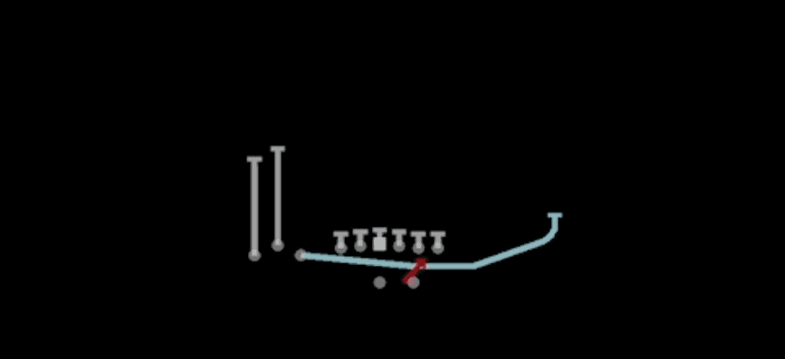 Play diagram for Mtn HB Stretch from Shotgun Bunch TE in Madden 27