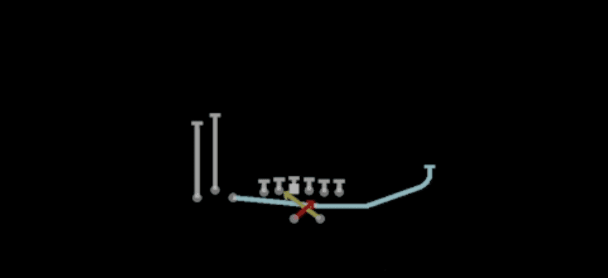 Play diagram for Mtn Read Option from Shotgun Bunch TE in Madden 27