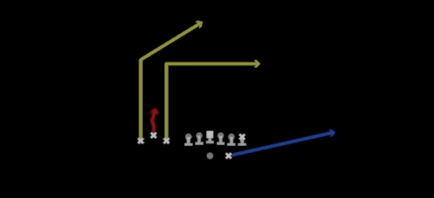 Play diagram for Slot Option from Shotgun Bunch TE in Madden 27