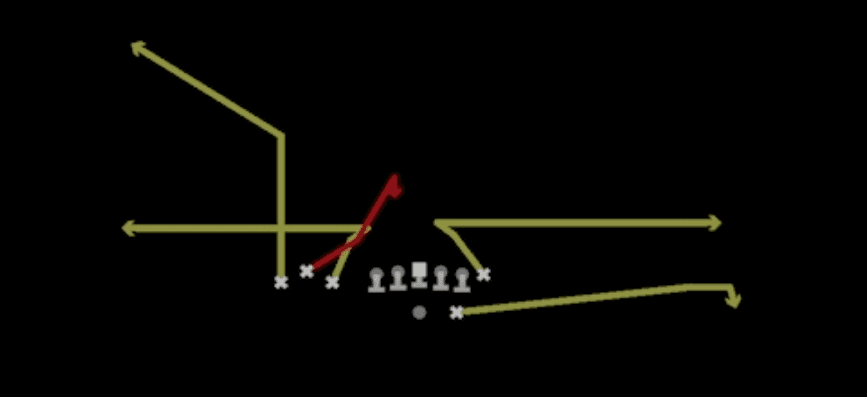 Play diagram for Whips from Shotgun Bunch TE in Madden 27