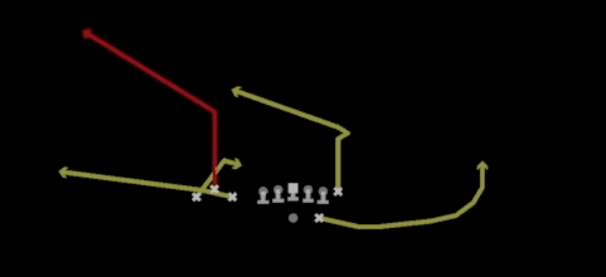 Play diagram for X Spot from Shotgun Bunch TE in Madden 27