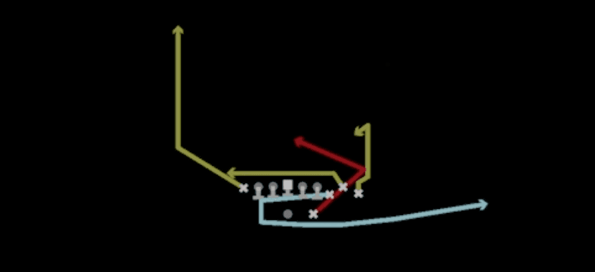 Play diagram for Boomerang HB Angle from Shotgun Bunch TE Str in Madden 27