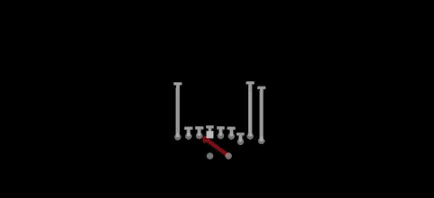 Play diagram for Inside Zone from Shotgun Bunch TE Str in Madden 27