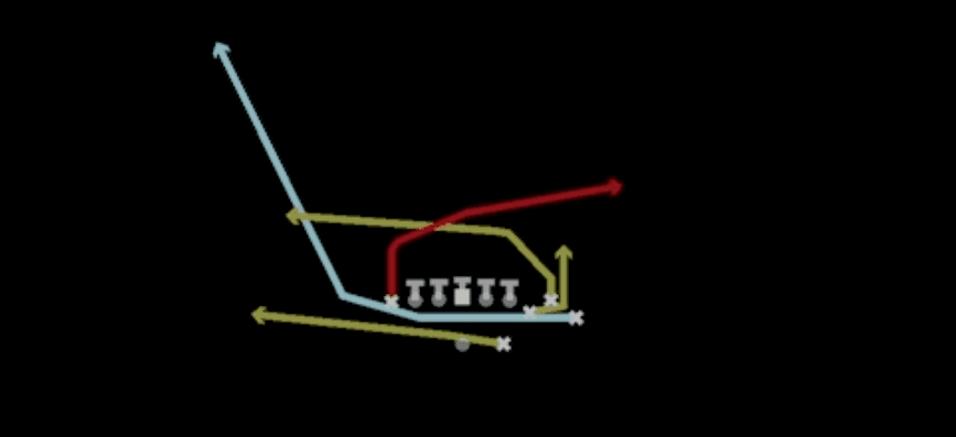 Play diagram for Mtn PA Cross X-Choice from Shotgun Bunch TE Str in Madden 27