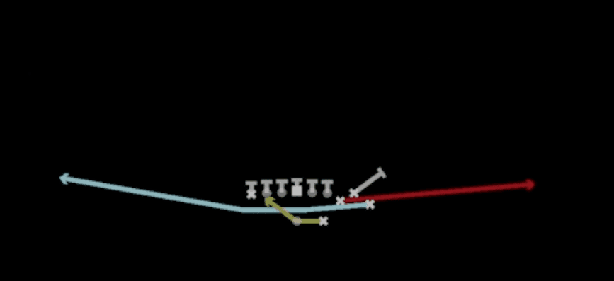 Play diagram for Mtn RPO Peek Flats from Shotgun Bunch TE Str in Madden 27