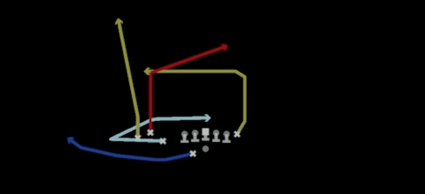 Play diagram for Mtn Divide X-Under from Shotgun Bunch TE Wk in Madden 27