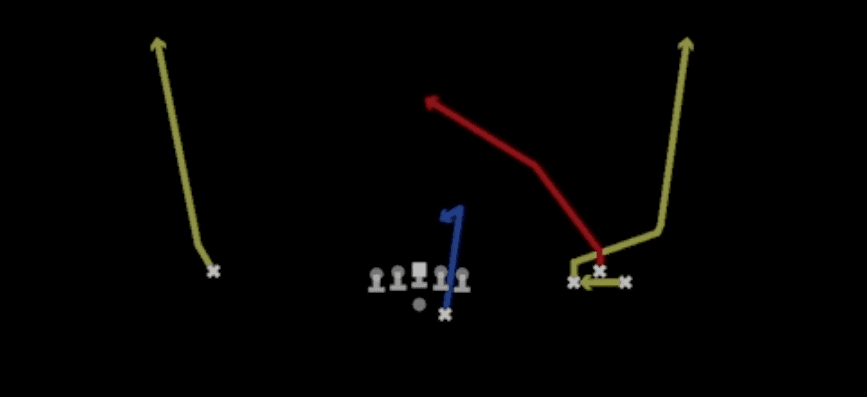 Play diagram for Fake Screen Verticals from Shotgun Bunch Trio Open in Madden 27