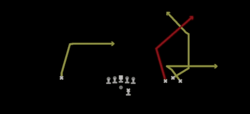 Play diagram for Flood Swap from Shotgun Bunch Trio Open in Madden 27