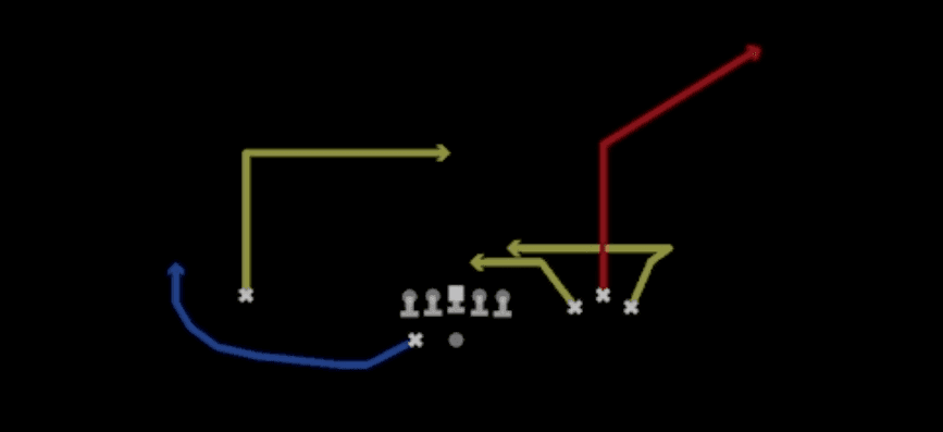Play diagram for Branch Return from Shotgun Bunch Wide in Madden 27
