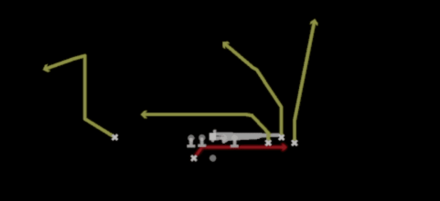 Play diagram for Cross Screen from Shotgun Bunch Wide in Madden 27
