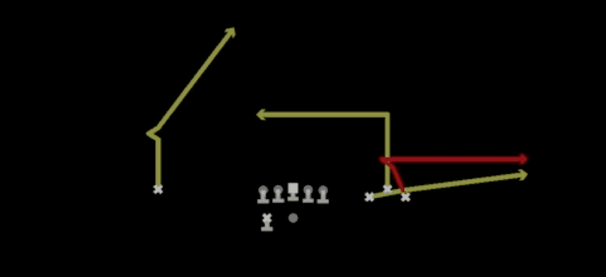 Play diagram for Dig Return from Shotgun Bunch Wide in Madden 27