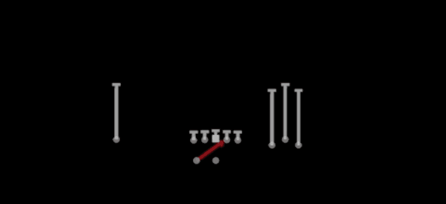 Play diagram for Inside Zone from Shotgun Bunch Wide in Madden 27