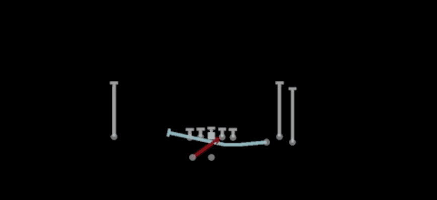 Play diagram for Mtn Inside Zone Split from Shotgun Bunch Wide in Madden 27