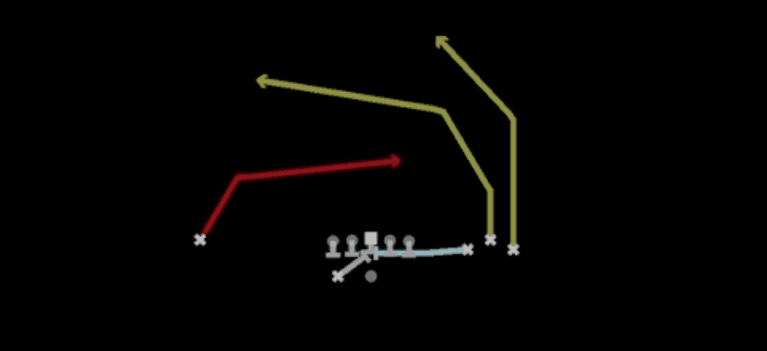Play diagram for Mtn PA Crossers from Shotgun Bunch Wide in Madden 27