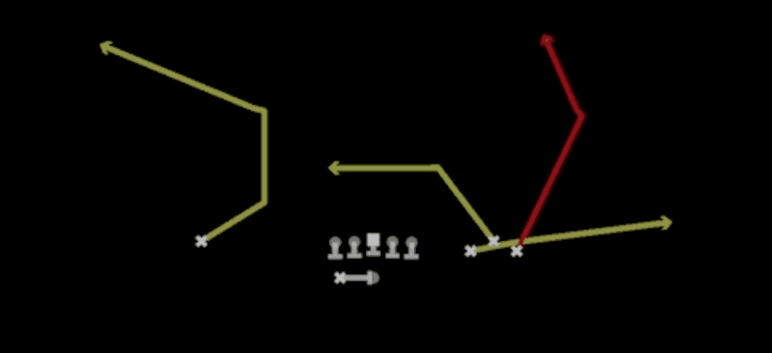 Play diagram for PA Post from Shotgun Bunch Wide in Madden 27