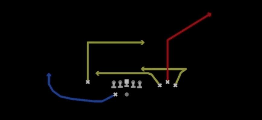 Play diagram for Branch Return from Shotgun Bunch Wide Nasty in Madden 27