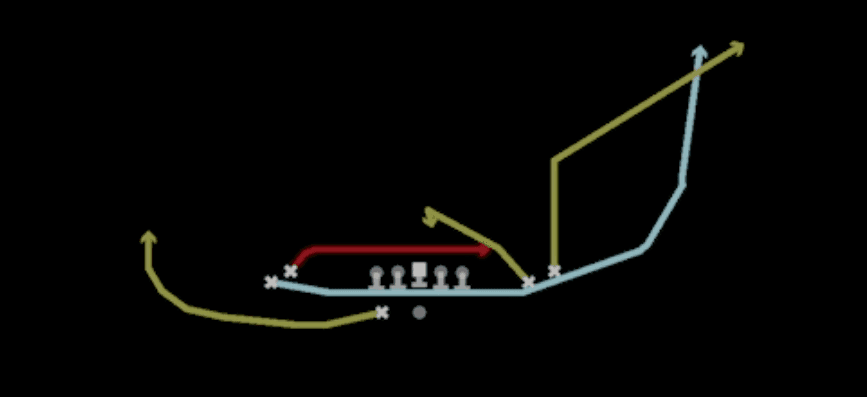 Play diagram for Cheat Clearout Drag from Shotgun Bunch Wide Nasty in Madden 27