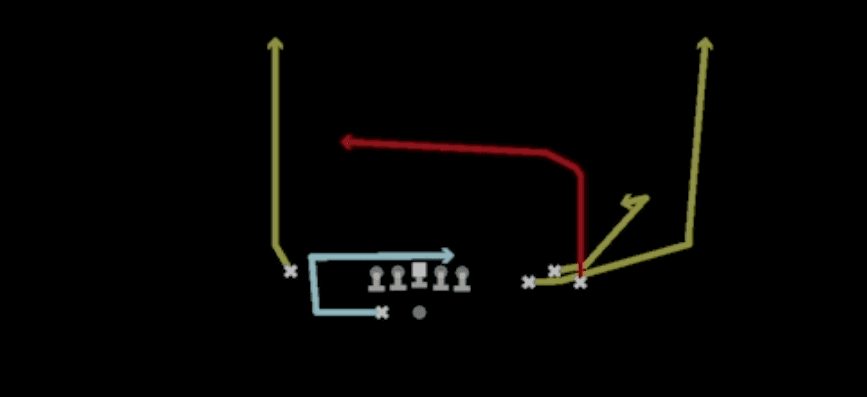Play diagram for Cheat Drag Rub Crosser from Shotgun Bunch Wide Nasty in Madden 27