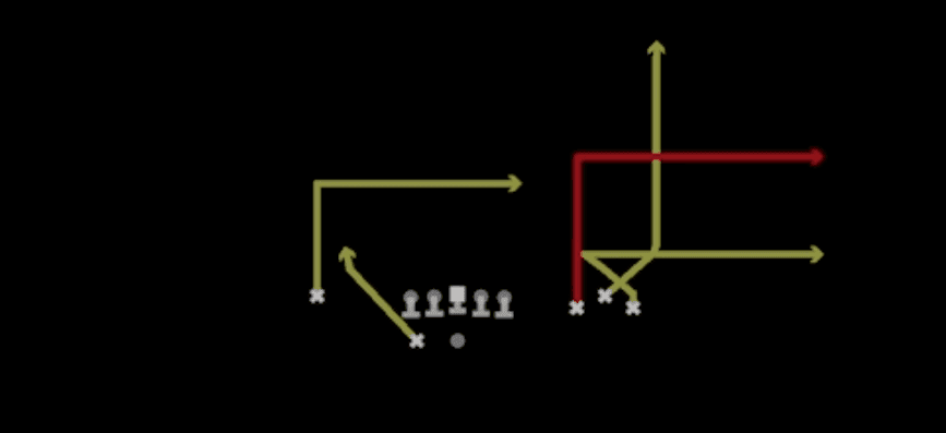 Play diagram for Flood Switch from Shotgun Bunch Wide Nasty in Madden 27