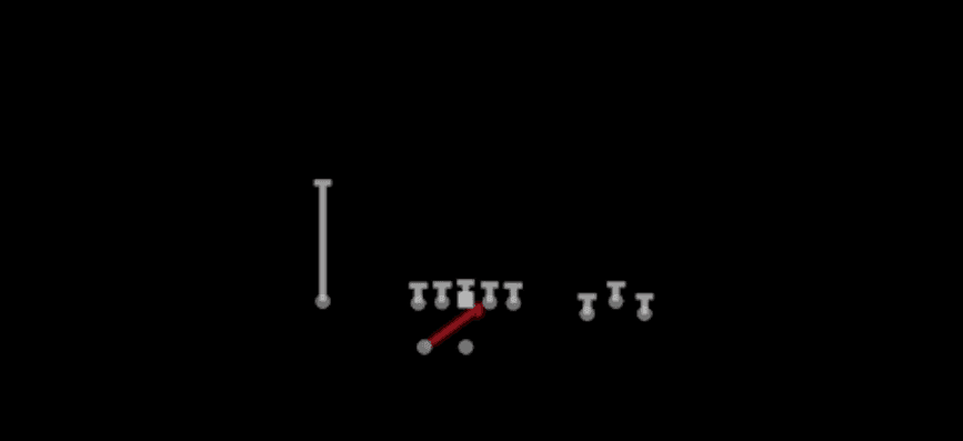 Play diagram for Inside Zone from Shotgun Bunch Wide Nasty in Madden 27