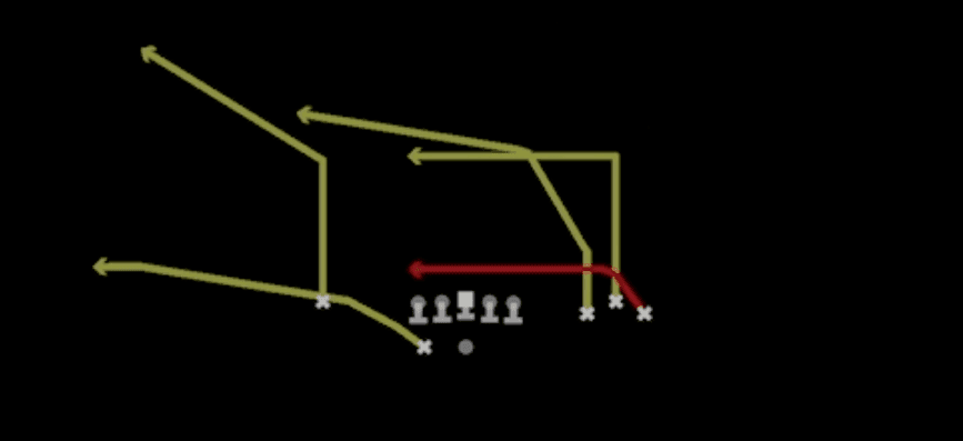 Play diagram for Jags Duval from Shotgun Bunch Wide Nasty in Madden 27