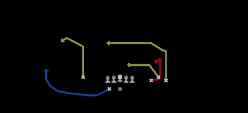 Play diagram for Jet Shallow Swirl from Shotgun Bunch Wide Nasty in Madden 27