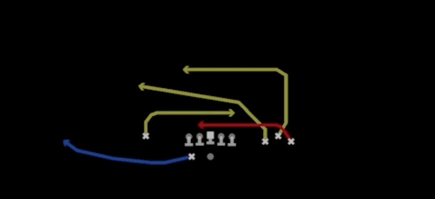 Play diagram for Mesh Drive from Shotgun Bunch Wide Nasty in Madden 27
