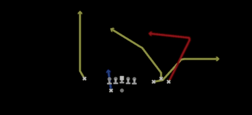 Play diagram for Speed Dig Out from Shotgun Bunch Wide Nasty in Madden 27
