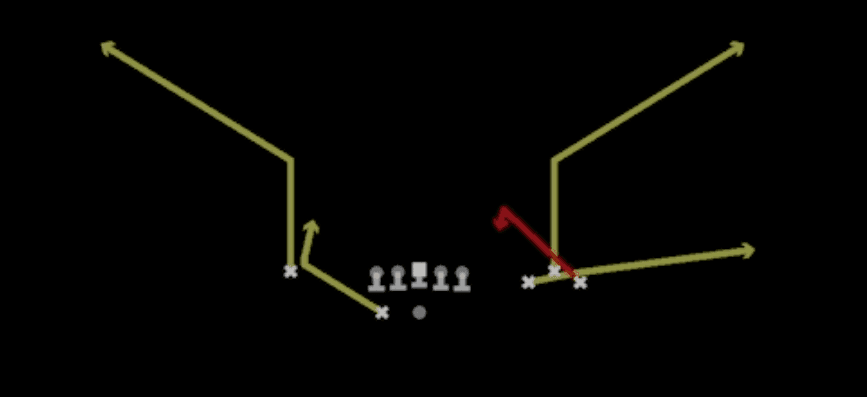 Play diagram for Z Spot from Shotgun Bunch Wide Nasty in Madden 27