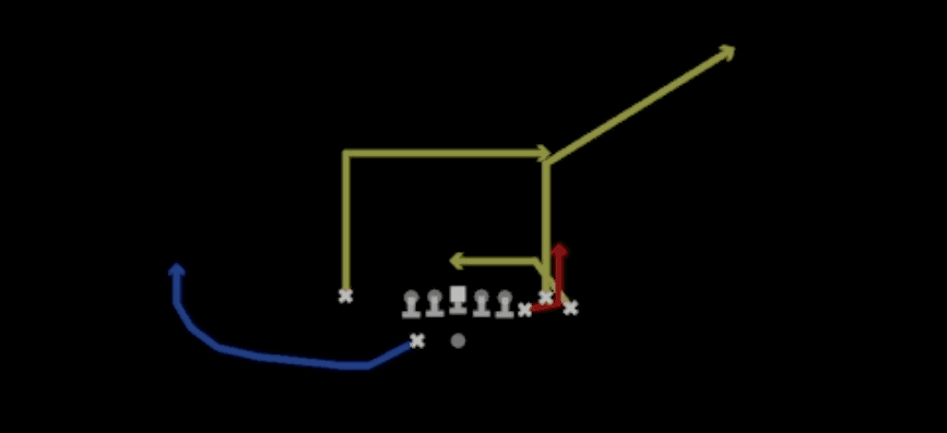 Play diagram for Choice Shallow Dig from Shotgun Bunch X Nasty in Madden 27