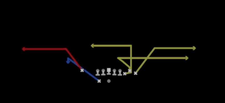 Play diagram for Double Outs from Shotgun Bunch X Nasty in Madden 27