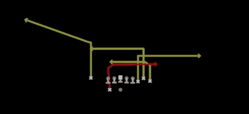 Play diagram for Drive HB Under from Shotgun Bunch X Nasty in Madden 27