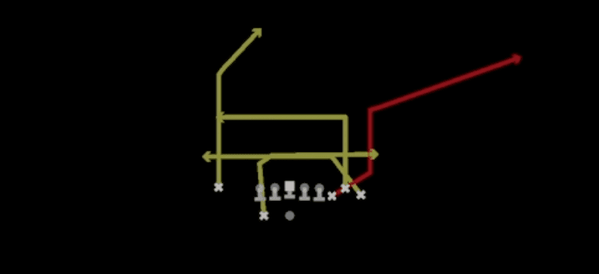 Play diagram for Drive Y Corner from Shotgun Bunch X Nasty in Madden 27