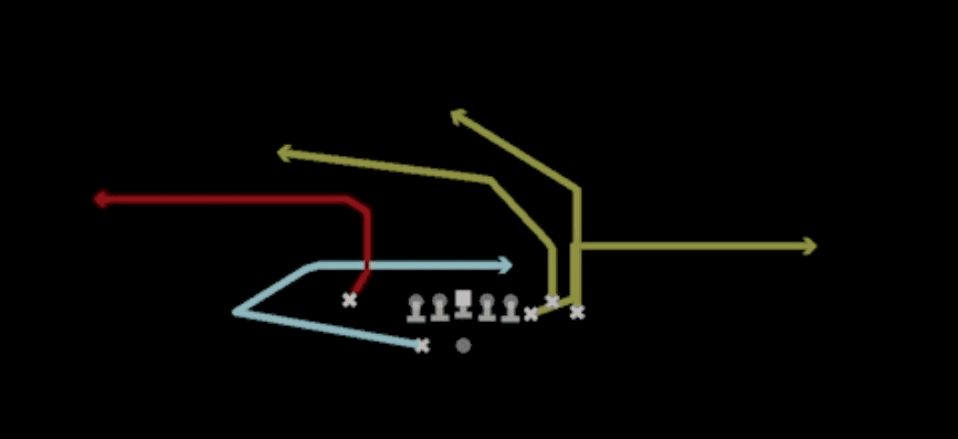 Play diagram for Mtn China Cross from Shotgun Bunch X Nasty in Madden 27