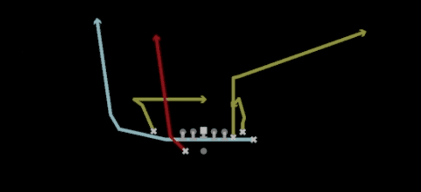 Play diagram for Mtn Clear HB Seam from Shotgun Bunch X Nasty in Madden 27