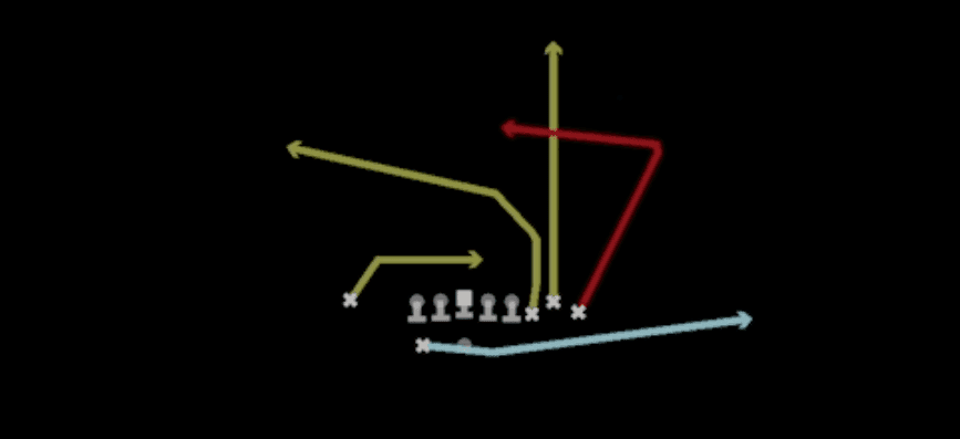 Play diagram for Mtn Dagger from Shotgun Bunch X Nasty in Madden 27
