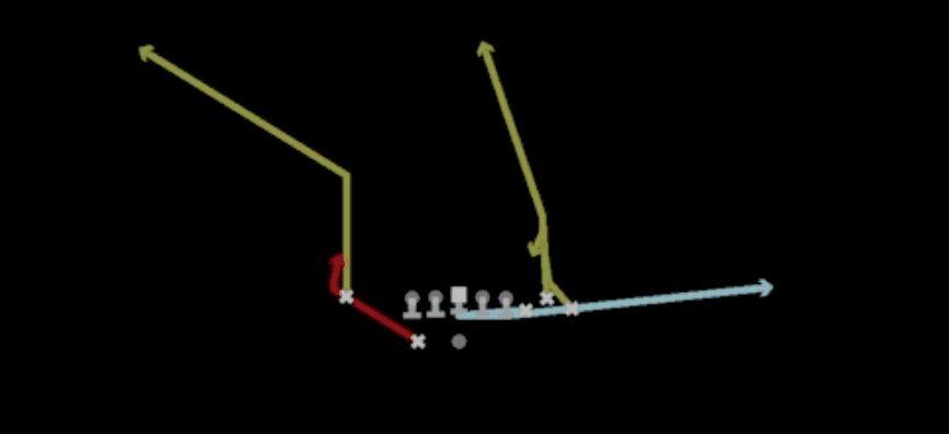 Play diagram for Mtn HB Choice from Shotgun Bunch X Nasty in Madden 27