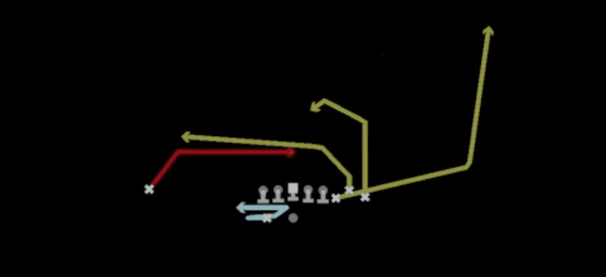 Play diagram for Mtn HB Shovel from Shotgun Bunch X Nasty in Madden 27
