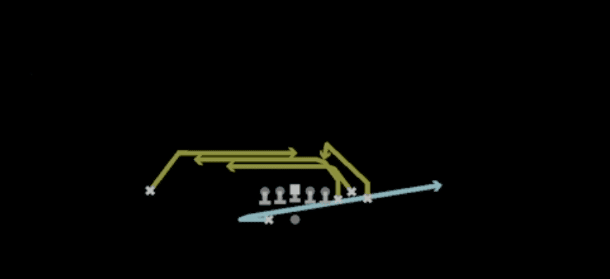 Play diagram for Mtn Mesh HB Sneak from Shotgun Bunch X Nasty in Madden 27