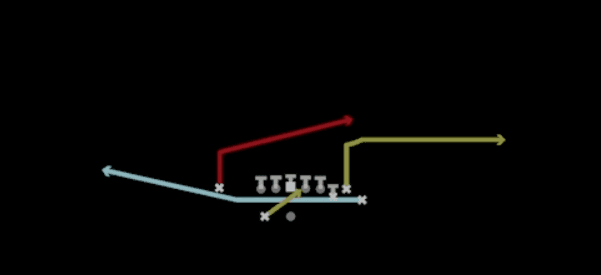 Play diagram for Mtn RPO Zone Alert from Shotgun Bunch X Nasty in Madden 27