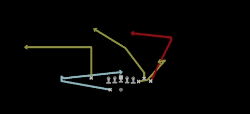 Play diagram for Mtn Speed Dig Under from Shotgun Bunch X Nasty in Madden 27