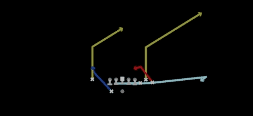 Play diagram for Return Spot from Shotgun Bunch X Nasty in Madden 27