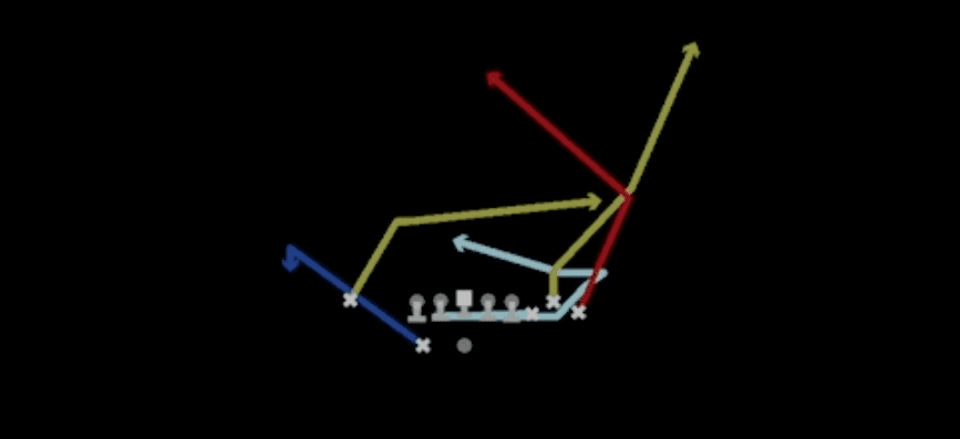 Play diagram for Return Whip Switch from Shotgun Bunch X Nasty in Madden 27