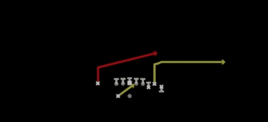 Play diagram for RPO Zone Alert from Shotgun Bunch X Nasty in Madden 27