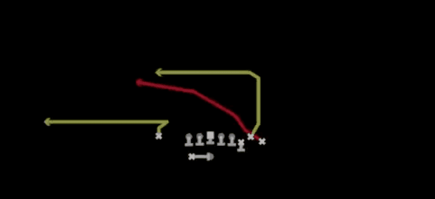Play diagram for RZ PA X Whip from Shotgun Bunch X Nasty in Madden 27