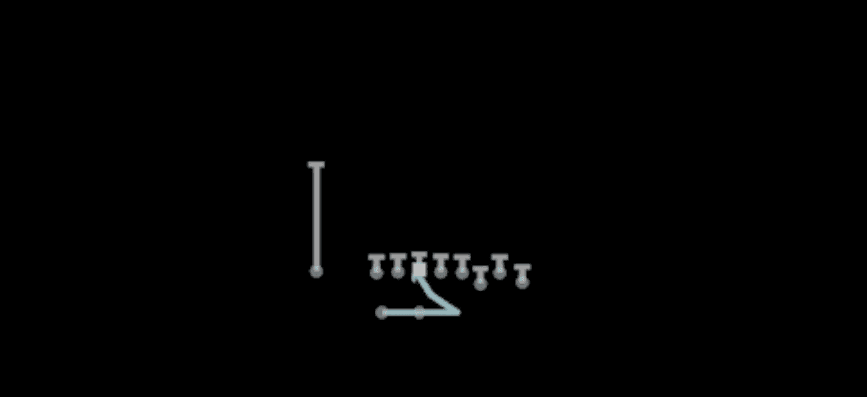 Play diagram for SFT Bounce Zone Wk from Shotgun Bunch X Nasty in Madden 27