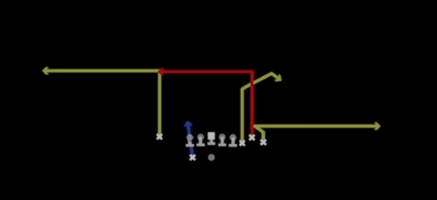 Play diagram for Slot Middle from Shotgun Bunch X Nasty in Madden 27