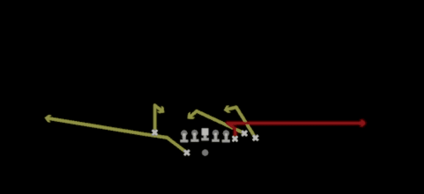 Play diagram for Whip Double Spot from Shotgun Bunch X Nasty in Madden 27