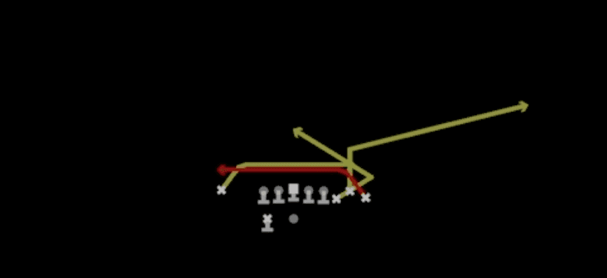 Play diagram for Z Mesh Goalline from Shotgun Bunch X Nasty in Madden 27